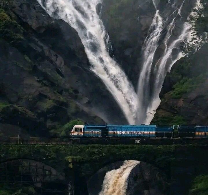 Goa – Beach Paradise of India